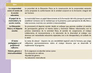 Ejes
La corporeidad
como el centro de
la acción
educativa.
La prioridad de la Educación Física es la construcción de la corporeidad, teniendo
como propósito la conformación de la entidad corporal en la formación integral del
ser humano
El papel de la
motricidad y la
acción motriz.
La motricidad tiene un papel determinante en la formación del niño, porque le permite
establecer contacto con la realidad que se le presenta y, para apropiarse de ella, lleva a
cabo acciones motrices con sentido e intencionalidad.
La Educación
Física y el deporte
escolar.
Se promoverá el deporte escolar desde un enfoque que permita canalizar el sentido
de participación, generar el interés lúdico y favorecer hábitos relacionados con la
práctica sistemática de la actividad física, el sentido de cooperación, el trabajo
colaborativo, el reconocimiento y la valoración de la diversidad al trabajar con
alumnos con necesidades educativas especiales, con o sin discapacidad, y el cuidado de
la salud.
El tacto
pedagógico y el
profesional
reflexivo.
La tarea de educar requiere de una sensibilidad especial ante lo humano, que exige
reflexionar permanentemente sobre el trabajo docente que se desarrolla al
implementar el programa.
Valores, género e
interculturalidad.
En la asignatura se abordan temas como:
•La educación en valores.
•Equidad de género.
•La educación intercultural.
 