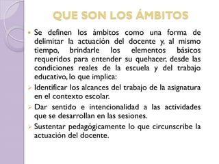  Se definen los ámbitos como una forma de
delimitar la actuación del docente y, al mismo
tiempo, brindarle los elementos básicos
requeridos para entender su quehacer, desde las
condiciones reales de la escuela y del trabajo
educativo,lo que implica:
 Identificar los alcances del trabajo de la asignatura
en el contexto escolar.
 Dar sentido e intencionalidad a las actividades
que se desarrollan en las sesiones.
 Sustentar pedagógicamente lo que circunscribe la
actuación del docente.
QUE SON LOS ÁMBITOS
 