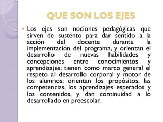  Los ejes son nociones pedagógicas que
sirven de sustento para dar sentido a la
acción del docente durante la
implementación del programa, y orientan el
desarrollo de nuevas habilidades y
concepciones entre conocimientos y
aprendizajes; tienen como marco general el
respeto al desarrollo corporal y motor de
los alumnos; orientan los propósitos, las
competencias, los aprendizajes esperados y
los contenidos, y dan continuidad a lo
desarrollado en preescolar.
QUE SON LOS EJES
 