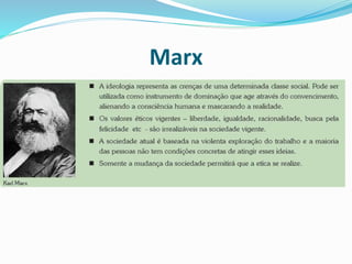 Marx
 