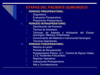 ETAPAS DEL PACIENTE QUIRURGICOETAPAS DEL PACIENTE QUIRURGICO
I.I. PERÍODO PREOPERATORIO.PERÍODO PREOPERATORIO.
1. Diagnóstico.
2. Evaluación Preoperatorio.
3. Preparación Preoperatorio.
II.II. PERIODO INTRAOPERATORIO.PERIODO INTRAOPERATORIO.
1. Desinfección del Paciente.
2. Técnica de Anestesia.
3. Técnicas de Asepsia y Antisepsia del Equipo
Quirúrgico: Médicos, Enfermeras.
4. Conocimiento del Material e Instrumental Quirúrgico
5. Técnicas Operatorias.
III.III. PERIODO POSOPERATORIO.PERIODO POSOPERATORIO.
1. Retorno al Lecho.
2. Período de Recuperación
3. Postoperatorio Precoz. (3.1. Control de Signos Vitales
y 3.2. Incidentes Frecuentes)
4. Repórter Operatorio.
5. Indicaciones Postoperatorio.
6. Alta y Convalescencia.
 