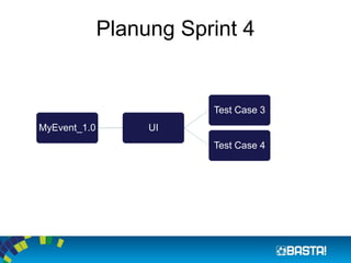 Planung Sprint 4 
MyEvent_1.0 
UI 
Test Case 3 
Test Case 4  