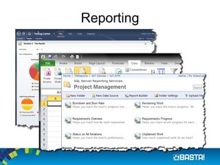 Reporting  
