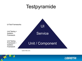 Testpyramide 
UI 
Service 
Unit / Component 
Quelle: Mike Cohn 
Unit Testing Framework + Isolation Framework 
Unit Testing + Isolation Framework 
UI Test Frameworks  