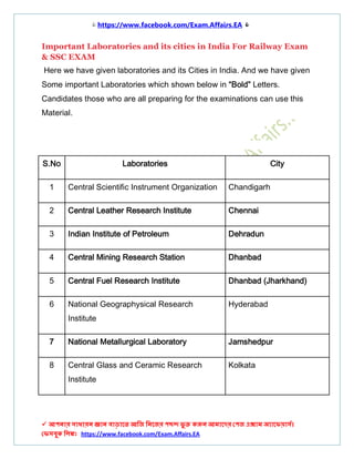  https://www.facebook.com/Exam.Affairs.EA 
 ।
https://www.facebook.com/Exam.Affairs.EA
Important Laboratories and its cities in India For Railway Exam
& SSC EXAM
Here we have given laboratories and its Cities in India. And we have given
Some important Laboratories which shown below in “Bold” Letters.
Candidates those who are all preparing for the examinations can use this
Material.
S.No Laboratories City
1 Central Scientific Instrument Organization Chandigarh
2 Central Leather Research Institute Chennai
3 Indian Institute of Petroleum Dehradun
4 Central Mining Research Station Dhanbad
5 Central Fuel Research Institute Dhanbad (Jharkhand)
6 National Geographysical Research
Institute
Hyderabad
7 National Metallurgical Laboratory Jamshedpur
8 Central Glass and Ceramic Research
Institute
Kolkata
 