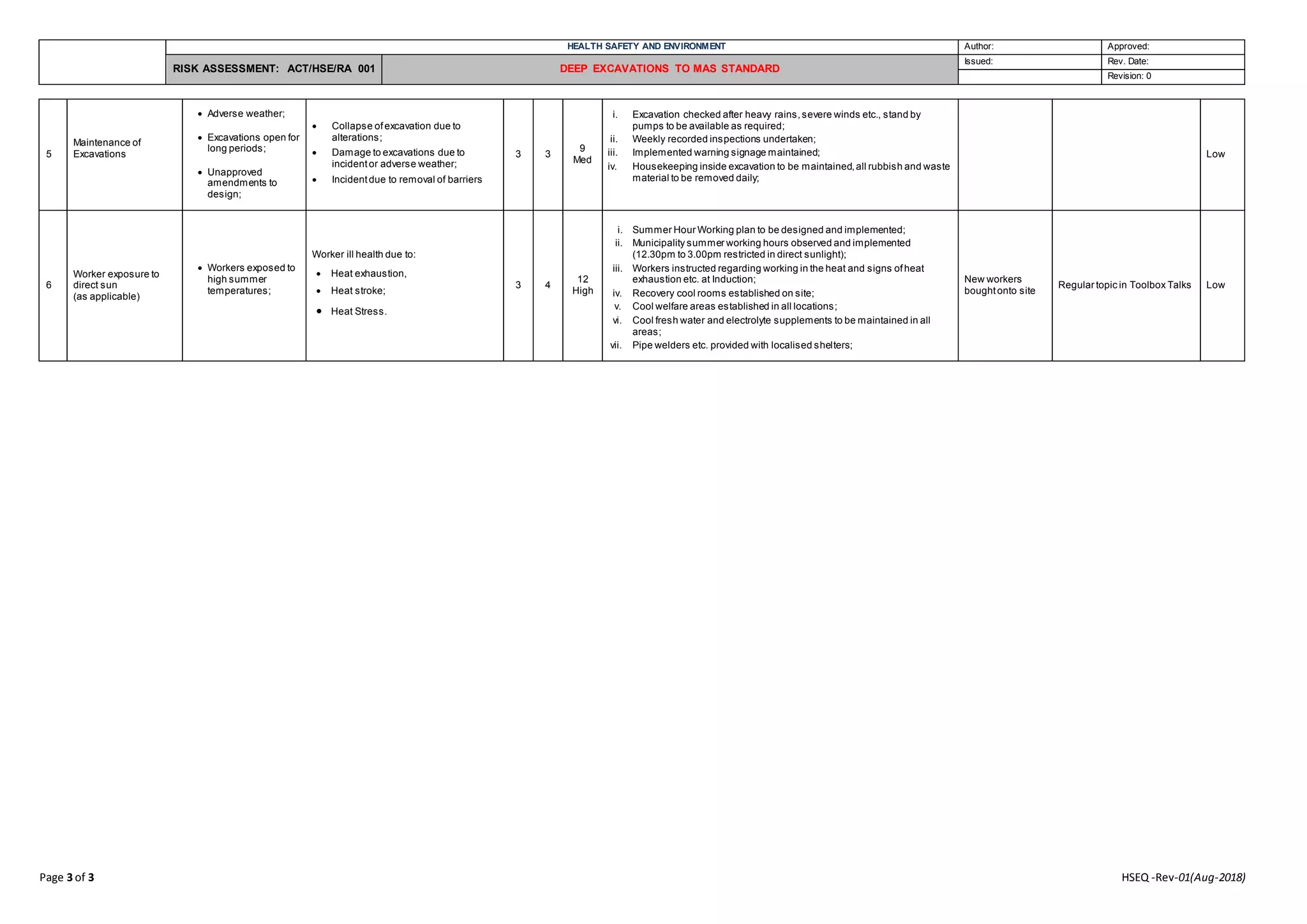 6 excavations (temporary works) risk assessment templates | DOCX