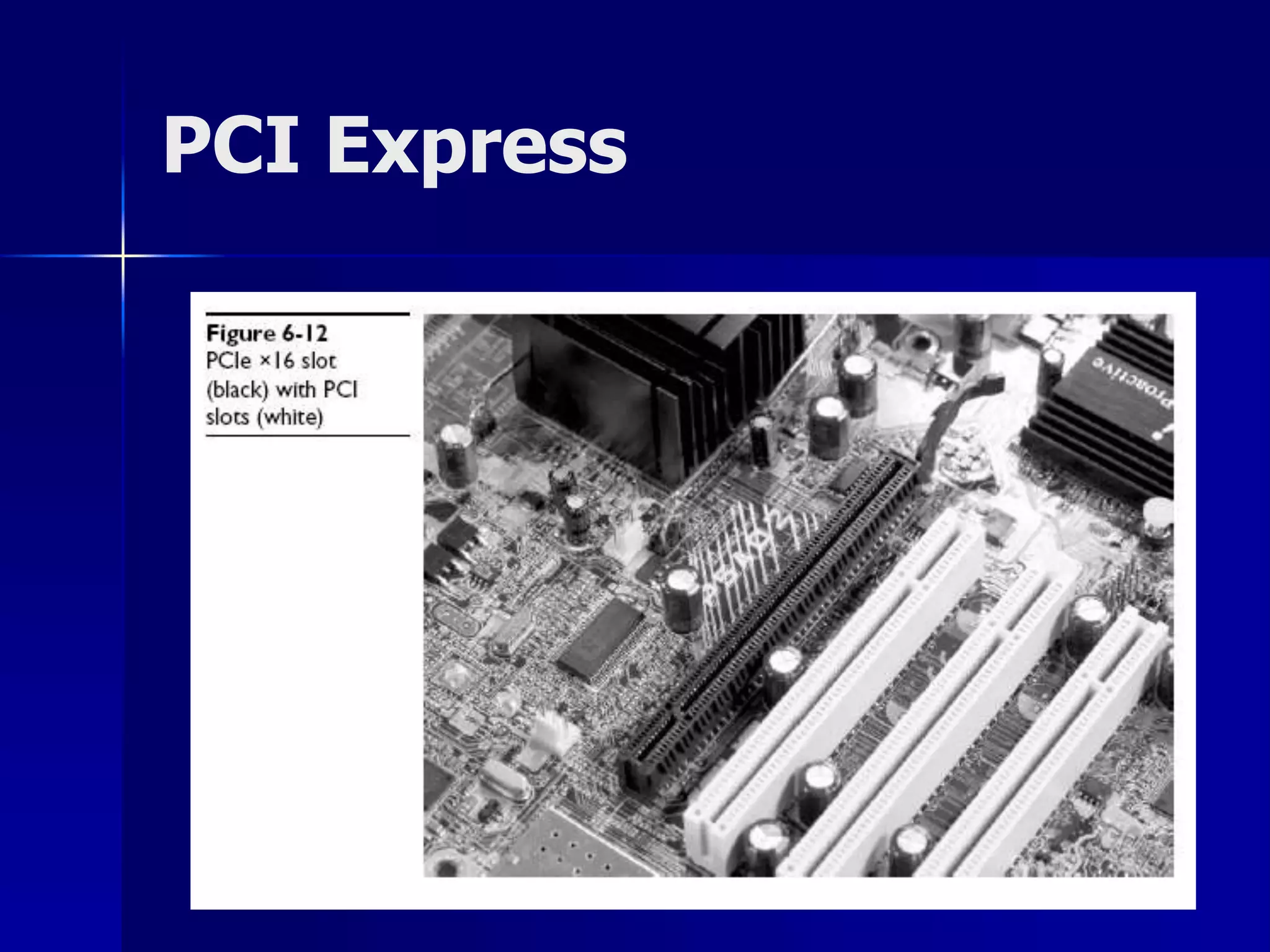 PCI Express 
 