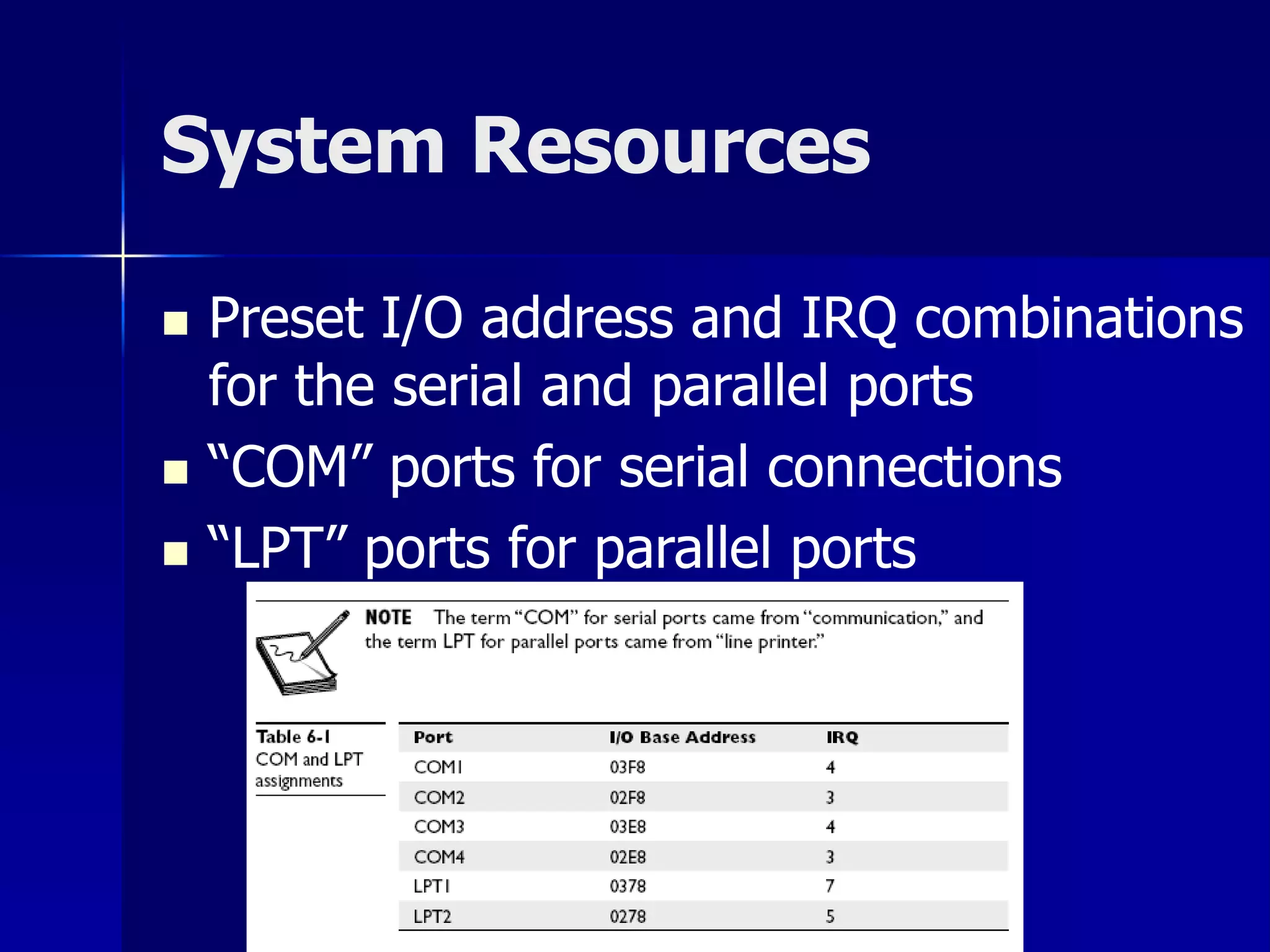 System Resources 
 Preset I/O address and IRQ combinations 
for the serial and parallel ports 
 “COM” ports for serial connections 
 “LPT” ports for parallel ports 
 