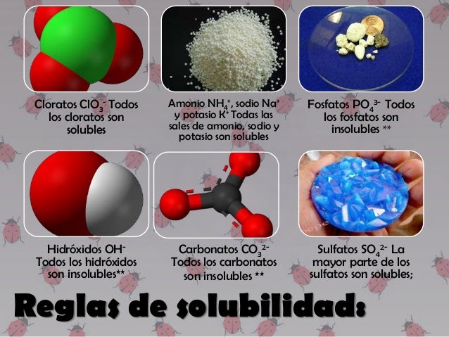 Propiedades De Las Sales - vrogue.co