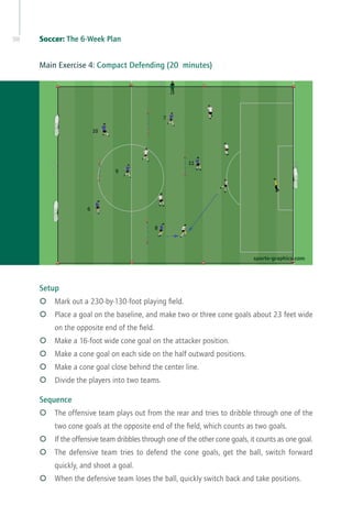 Soccer the 6 week plan | PDF