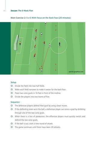 Soccer the 6 week plan | PDF