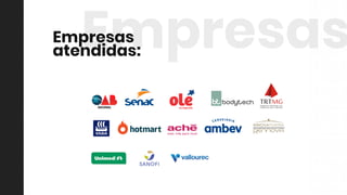 EmpresasEmpresas
atendidas:
 
