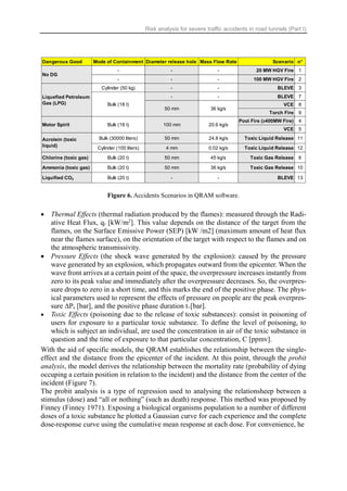 RISK ANALYSIS FOR SEVERE TRAFFIC ACCIDENTS IN ROAD TUNNELS (PART I) | PDF