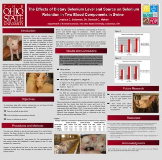 The Effects of Dietary Selenium Level and Source on SeleniumThe Effects of Dietary Selenium Level and Source on Selenium
Retention in Two Blood Components in SwineRetention in Two Blood Components in Swine
Jessica C. Solomon, Dr. Donald C. Mahan
Department of Animal Sciences, The Ohio State University, Columbus, OH
Introduction
Objectives
Procedures and Methods
Results and Conclusions
Resources
Acknowledgments
Selenium (Se) is an essential micro
mineral for swine that is required in the
diet to maintain optimal physiological
function. Its natural availability in local
forage and grains is dependent on soil
concentrations with most areas in the US
demonstrating a Se deficiency (Ullrey,
1980). To prevent deficiency within the
animal, dietary supplementation of Se
becomes a necessary measure to insure
animal health in production practices.
Deficiencies and toxicities (> 5 ppm Se)
can adversely affect the general health of
the herd. This is evident through lowered
To determine what effect dietary selenium has on red blood cell and
plasma Se retention through a comparison of the
Time over which the diet is fed
Level of selenium concentration in the diet
Source of selenium in the diet
Selenium Concentration in Red Blood Cells
0
0.2
0.4
0.6
0.8
1
1.2
1.4
1.6
1.8
35 53 88
Time (Days)
SeConcentrationinug/mL(ppm)
0.3 ppm Organic Se
3.0 ppm Organic Se
3.0 ppm Inorganic Se
Selenium Concentration in Plasma
0
0.1
0.2
0.3
0.4
0.5
0.6
35 53 88
Time (Days)
SeConcentrationinug/mL(ppm)
0.3 ppm Organic Se
3.0 ppm Organic Se
3.0 ppm Inorganic Se
Averages of Selenium Concentration in Red Blood Cells and Plasma for Each Diet Group
Nursery (35 Days) Grower (53 Days) Finisher (88 Days)
Se Diet (ppm) RBC Plasma % Se RBC Plasma % Se RBC Plasma % Se
0.3 Organic 0.265 0.134 52.4 0.294 0.164 59.9 0.336 0.210 67.0
3.0 Organic 0.898 0.372 42.7 1.518 0.488 35.6 1.611 0.497 35.1
3.0 Inorganic 0.781 0.386 41.3 1.056 0.510 52.1 1.409 0.409 30.2
immune response, impaired reproductive efficiency of the breeding stock,
and slow growth rate (NRC, 1998). It becomes paramount to provide the
animals with a level of Se supplementation that is nutritionally adequate
but yet below the feeding level that can produce negative effects and
Ten gilts were allotted to one of three diet groups for a total of thirty
subjects. The dietary Se level of these diets met (0.3 ppm) or exceeded
requirements ten fold (3.0 ppm).
The control diet contained 0.3 ppm organic Se. The experimental diet
and positive control diet contained 3.0 ppm organic Se and 3.0 ppm
inorganic Se, respectively.
Organic Se was added to the diets in the form of an organic yeast
containing Se (Sel Plex) while inorganic Se was added in the form of
sodium selenite.
Effect of Time
Se concentration in the RBC increased with increasing time from
the Nursery to the Grower and to the Finisher production stages.
(Figure 2)
Effect of Level: 0.3 ppm Se vs. 3.0 ppm Se
At higher levels of Se supplementation there was a greater increase
in RBC Se concentration than was found in the plasma.
(Figure 2, Figure 3)
Effect of Source: Organic vs. Inorganic Selenium
The RBC Se concentration for the organic diet (3.0 ppm) was
greater than the inorganic diet (3.0 ppm) which demonstrated that
organic Se was retained more readily by the RBC than the
inorganic form. (Figure 2)
These conclusions are supported by existing selenium research in swine
nutrition that has shown that both the source and level of Se
supplementation effects the concentration of Se in different blood
components (Kim and Mahan, 2001). Acute toxicity studies have also
suggested that the ability of the RBC to retain organic selenium more
efficiently than inorganic forms may lead to a reduction in the toxic
effects of selenosis (Kim and Mahan, 2001).
Frank Cihla, Research Associate; James Jolliff, Graduate Research Associate; Matthew
Roy; Ken Mays and the staff at the OSU Swine Center
The level of supplementation as well as the source
of selenium in the pigs’ diets affected the retention
and concentration of selenium found in the blood
components (RBC and plasma) over time.
Figure 1
Figure 2
Figure 3
Future Research
What possible effects would
long term Se supplementation
at the 3.0 ppm organic level
yield in swine?
How would such effects
manifest physically in regards
to RBC and plasma Se
concentration?
Blood was collected at 35, 53, and 88 days corresponding to the nursery,
grower, and finisher stages of production . Blood samples were
centrifuged at 2200 x g at 4°C and separated into components (RBC and
plasma). Each component was analyzed for selenium by fluorometric
method of AOAC (2005).
Individual Se concentration values within each diet group and production
stage were averaged. The % difference in Se concentration between RBC
and plasma values was calculated (Figure 1 reports these results).
Kim, Y.Y. and D.C. Mahan. “Comparative effects of high dietary levels or organic and inorganic selenium on
selenium toxicity of growing-finishing pigs.” Journal of Animal Sciences. 79 (2001):942-948 pp.
(NRC) National Research Council Subcommittee on Swine Nutrition. Nutrient Requirements of Swine: 10th
Revised Edition. (1998). 2 Mar. 2009 <http://books.nap.edu/openbook.php?record_id=6016&page=R1>
Ullrey, Duane E. “Regulation of Essential Nutrient Additions to Animal Diets (Selenium – A Model Case.”
Journal of Animal Sciences. 51 (1980): 645-651 pp.
--- “Biochemical and Physiological Indicators of Selenium Status I Animals.” Journal of Animal Sciences. 65
(1985): 1712-1726 pp.
which has been termed
selenosis. Today in the US, the
FDA regulated amount of
selenium that may be added to
the diet of all pigs is 0.3 ppm
(NRC, 1998). This level of
supplementation has been
determined to be adequate in
preventing deficiency
symptoms in the majority of
swine herds.
 