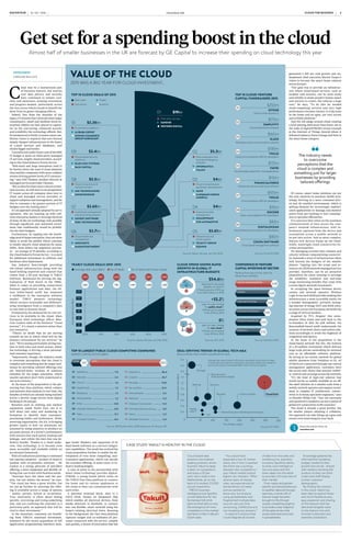 14 / 02 / 2016RACONTEUR raconteur.net 3CLOUD FOR BUSINESS
Get set for a spending boost in the cloud
Almost half of smaller businesses in the UK are forecast by GE Capital to increase their spending on cloud technology this year
INVESTMENT
CAROLINE BULLOCK
Cloud-based data
analytics has enabled
leading probiotic drinks
business Yakult to keep
a steer on competitors
and enjoy a 20 per
cent rise in sales in the
Netherlands, all on the
back of a modest £2,000
annual investment.
TIBCO’s business
intelligence tool Spotfire
turned detective for the
fermented milk drink
giant to shed light on why
the emergence of more
competitors in the market
had led to a hike in Yakult’s
Dutch sales.
“You would have
expected a loss of market
share, but in fact it seemed
like there was a synergy
between the competitors,”
says Yakult market analyst
Egbert Jan Vierkant. “After
several years of steady
sales, we experienced an
extraordinary increase
and we wanted to
know why, but analysis
using spreadsheets and
fragmented multiple data
sources was just time
consuming, ineffective and
not revealing any answers.”
In need of a solution that
could integrate all strands
of data from the sales and
marketing mix, attention
turned to Spotfire’s ability
to draw core intelligence
into one place and drill
down deep into the detail
to provide a full overview of
their market.
From region and gender-
specific purchasing behaviour
to weather data and Google
searches, a whole raft of
diverse insight has been
brought to life through
visually compelling graphics
to provide a clear snapshot
of the sales drivers that
would otherwise be buried
in spreadsheets.
Knowledge gleaned has
informed the marketing
budget, fuelled further
growth and can be shared
with retailers stocking the
product so they can tailor
orders and shelf display
to their customer
demographic.
By finding the solution
in the cloud, Yakult has
been able to exploit faster
and more flexible access,
easy expansion and sharing
of the analysis that has
delivered tangible value
to the bottom line with
minimal investment and
seamless installation.
CASE STUDY: YAKULT IS HEALTHY IN THE CLOUD
C
loud may be a mainstream part
of business rhetoric, but worries
over data privacy and security
have continued to temper curi-
osity and awareness, keeping investment
and progress modest, particularly across
the very sector which stands to benefit the
most from its game-changing effects.
Indeed, free from the shackles of the
legacy IT systems that constrain their larger
counterparts, small and medium-sized en-
terprises (SMEs) are best placed to capital-
ise on the cost-saving, enhanced security
and scalability the technology affords. But,
for momentum to build, it seems a more am-
bitious vision is required that sees beyond
simply cheaper infrastructure or the basics
of e-mail services and databases, and
thinks bigger and bolder.
Currently just under 14 per cent of the SME
IT budget is spent on third-party managed
IT services, largely cloud providers, accord-
ing to the Cloud Industry Forum Survey.
“Mid-sized and large enterprises tend to
be further down the road of cloud adoption
than smaller companies with more complex
estates driving greater levels of IT outsourc-
ing,” says Neil Thomas, product director at
managed services provider Claranet.
“But as data becomes more critical to busi-
ness success, we will start to see progressive
IT teams across all company sizes turn to
cloud and managed service providers to
support adoption and management, and for
this to consume a far greater portion of IT
budgets over the coming years.”
It’s an approach already adopted by savvy
operators, who are teaming up with soft-
ware enterprise leaders to leverage the kind
of state-of-the-art technology only possible
through significant and sustained invest-
ment that traditionally would be prohibi-
tive for their budgets.
Furthermore, by tapping into the knowl-
edge pool of larger enterprise, they are more
likely to avoid the pitfalls which continue
to hinder smooth cloud adoption for many
SMEs, from drawn-out migration process-
es – an average of 19 months, according to
the Cloud Industry Forum Survey – to a need
for additional investment in software and
hardware after deployment.
One industry heavyweight providing
the robust infrastructure along with the
hand-holding expertise and counsel that
comes from a 30-year heritage is TIBCO
Software. Renowned for driving the dig-
italisation of Wall Street in the 1980s,
when it comes to providing connections
between applications and data, the Sil-
icon Valley-based outfit has remained
a trailblazer in the enterprise software
market. TIBCO pioneers technology
which extracts actionable and differenti-
ating intelligence from a company’s data
in real time in forensic detail.
Prompted by the demand for its core ser-
vices to be available in the cloud, when
European chief technology officer Mau-
rizio Canton talks of the business’ “cloud
journey”, it’s clearly a mission rather than
just semantics.
“There’s no doubt that we are moving
towards an era in which cloud will be the
primary environment for our services,” he
says. “We’re seeing particularly strong trac-
tion in both telco and retail sectors, where
the technology is driving a more personal-
ised customer experience.
“Importantly, though, the industry needs
to overcome perceptions that the cloud is
complex and something just for larger busi-
nesses by providing tailored offerings and
not watered-down versions of solutions
intended for the larger enterprise, which
smaller operators don’t fully understand or
use in its entirety.”
At the heart of the proposition is the pio-
neering Fast Data platform, which collates
and presents data analysis in real time, the
benefits of which are already being realised
across a diverse range sectors from digital
banking to oil and gas.
Retailers such as clothing and outdoor
equipment staple North Face use it to
drill down into sales and marketing in-
formation to identify their customers’
purchasing habits and preferences. While
motoring organisation, the AA, is bringing
greater equity to how car premiums are
assessed by using analytics to produce an
accurate picture of a driver’s performance
with sensors that track speed, braking and
mileage, and collate the data into one de-
finitive bundle. Thanks to a cloud make-
over, this technology is to become even
more accessible and available within an
accelerated framework.
With all indications pointing to continued
but cautious adoption – pockets of cloud in
tandem with on-premises solutions – Mr
Canton is a strong advocate of providers
offering a more integrated and flexible of-
fering that can evolve with business needs.
“Startups have the ideas and the pas-
sion, but not always the money” he says.
“The cloud has been a great leveller, but
we can go further by ensuring the offer-
ing is available across a range of options
– public, private, hybrid or on-premise.
True innovation is often about failing
quickly, recovering and trying something
else, and not confining the customer to a
particular path, an approach that will be
vital to their investment.”
In the meantime, customers are benefit-
ing from TIBCO’s sustained investment,
bolstered by the recent acquisition of API
(application programming interface) man-
generated a 100 per cent growth and un-
derpinned chief executive Martin Vesper’s
vision to become the smart home solution
across Europe.
“Our goal was to provide an infrastruc-
ture where cloud-based services, such as
weather and security, can be used easily
and reliably to make people’s homes smart
and reactive to events, but without a large
cost,” he says. “To do this we needed
cloud-computing services and very high
performance because latency is a big issue
in the home and an open, yet very secure
and reliable platform.”
And the old adage around cloud creating
a level playing field more than bears out in
the wake of digitalSTROM’s recent triumph
at the Internet of Things Awards where it
defeated industry titans Orange and Nest in
the smart home category.
Of course, smart home solutions are not
the only machine-to-machine (M2M) tech-
nology thriving in a more consumer-driv-
en and 4G-enabled environment, which is
spiking demand for increasingly sophisti-
cated applications to manage and monitor
assets from pet-tracking to fuel consump-
tion to optimise efficiencies.
It’s a process that relies on the seamless
communication of data across the com-
pany’s network infrastructure, with in-
formation captured from the device and
transmitted across a mobile network to
be put into action. And as more complex,
feature-rich devices bump up the band-
width, watertight cloud connectivity be-
comes prerequisite.
Yet managing extreme data volumes and
velocity without compromising connectiv-
ity demands a level of infrastructure often
well beyond the budgets of the smaller
players. Tapping into the scope and re-
sources of a M2M network managed service
provider, therefore, can be an attractive
proposition for those wanting to leverage
the reliability, resilience and real-time
usage monitoring benefits that come with
a seven-figure network investment.
In occupying the space between device
creator and network operator, Wireless
Logic is one such M2M provider making this
infrastructure a more accessible reality for
a broader demographic, privately manag-
ing internet of things (IoT) and M2M infra-
structure across the European networks for
a range of vertical markets.
Acquired by TV’s Dragons’ Den entre-
preneur Peter Jones and sold back to the
co-founders in 2011 for £38 million, the
Beaconsfield-based outfit understands the
nuances of network choice and tailors solu-
tions accordingly to avoid the bugbears of
congestion and latency.
At the heart of the proposition is the
cloud-based network Net Pro, the fruition
of a £3-million investment which delivers
large-scale private networking for minimal
cost as an affordable software platform.
By acting as an overlay network for global
mobile operators from Vodafone to O2, all
of which are connected through one central
management application, customers have
the access and choice that ensures visibili-
ty, control and coverage across the network.
“It’s the kind of high-end solution that
would not be so readily available as an off-
the-shelf solution on a smaller scale from a
mobile network operator and negates invest-
ment in complex IT architecture, connec-
tivity or in-house specialist engineers,” says
co-founder Philip Cole. “Just one username
and password is needed to access a portal of
global IoT connectivity in 80 countries.”
The cloud is already a great leveller, but
for smaller players adopting a collabora-
tive approach can take things up a gear and
ensure even more bang for your buck.
Share this article online via
raconteur.net
ager leader Mashery and expansion of its
SaaS-based (software as a service) integra-
tion capabilities. The result has evolved the
cloud proposition further to enable the de-
velopment of even more compelling, mul-
ti-purpose applications, which can elevate
the customer offering, in some cases, to in-
dustry-leading heights.
A case in point is the partnership with
smart home technology provider digital-
STROM, a young brand which relies on
the TIBCO Fast Data platform to connect
the home and its various appliances to
the cloud so they can communicate with
each other.
A patented terminal block, akin to a
LEGO brick, houses an integrated chip
which enables all electrical devices, from
smoke detectors to doorbells, to connect
into one flexible, smart network using the
home’s existing electrical wires. Running
in the background, the Fast Data platform
captures insight and co-ordinates all pro-
cesses connected with the service, reliably
and quickly, a fusion of innovation that has
TOP 10 CLOUD DEALS OF 2015
DEAL-DRIVING TRENDS IN GLOBAL TECH M&A
DEALS FROM THE FOURTH QUARTER OF 2015
Ranking from zero to five, with five
being most confident
TOP 10 CLOUD VENTURE
CAPITAL FUNDRAISERS 2015
CONFIDENCE IN VENTURE
CAPITAL INVESTING BY SECTOR
VALUE OF THE CLOUD
2015 WAS A BIG YEAR FOR CLOUD INVESTMENT…
Source: PivotlIQ 2016Source: Zephyr, Bureau van Dijk 2016
Source: Deloitte 2015
Source: BVP/public data, 2016 figures as of January 28 Source: EY 2016
Deal value
Sub-sector
Target
Acquirer
10
09
08
07
06
05
04
03
02
01
TOP 10 LARGEST PUBLIC CLOUD COMPUTING COMPANIES
MARKET CAPITALISATION ($BN)
2016
123.5
YEARLY CLOUD DEALS 2010–2015
Source: Zephyr, Bureau van Dijk 2016
Average deal value ($bn) No of deals No of deals with known values
GITHUB
$250m
Source code repository
FINANCIALFORCE
$110m
Enterprise resource planning software
SIMPLIVITY
$175m
Cloud datacentre hardware
TWILIO
$100m
Communications APIs for developers
SLACK
$160m
Workplace cloud communication solutions
DOCKER
$95m
Open-source platform for developers
TWILIO
$130m
Cloud communications APIs for developers
DIGITALOCEAN
$83m
Cloud infrastructure solutions for developers
TINTRI
$125m
Cloud storage solutions for virtual applications
COUPA SOFTWARE
$80m
Cloud spend management software
Cloud computing/SaaS
4.18
Mobile
4.05
Internet of things
3.95
Enterprise software
3.82
Biopharmaceuticals
3.53
Robotics
3.52
CLOUD SPEND SHOWS RAPID
GROWTH IN GLOBAL IT
INFRASTRUCTURE BUDGETS
Source: IDC 2015
50 100 150 200
No of deals noted
0
0.2
0.4
0.6
0.8
1.0
1.2
1.4
4.0
4.5
5.0
Averagedealvalue($bn)
250 300 350
Average deal value is based on disclosed-value deals, while volume of deals
includes both disclosed and undisclosed-value deals. Bubble size is based on
each trend’s share of total global M&A value in the fourth quarter
Storage
Cloud/SaaS
Gaming
Health
care IT
IoT
Advertising and marketing technologies
Payment and
financial technologies
Security
Big data Smart mobility
7.4Salesforce01
1.2AthenaHealth06
2.3Netsuite02
0.8Ariba07
1.6Concur03
0.8Ultimate Software Group08
1.3DealerTrack04
0.7Taleo09
1.2Blackbaud05
0.6Constant Contact10
17.9
2008
Salesforce 46.401
NetSuite 5.206
LinkedIn 25.702
Atlassian Corporation 5.007
Workday 12.803
Ultimate Software Group 4.908
ServiceNow 12.404
Veeva 3.209
AthenaHealth 5.505
Medidata Solutions 2.410
$5.3bn02
Data integration and
business intelligence
software
INFORMATICA
ITALICS
$4bn04
Automotive data
management
DEALERTRACK
COX AUTOMOTIVE
$3.61bn05
Datacentres and
cloud support
TELECITY GROUP
EQUINIX
$4bn03
Cloud computing and
application development
iGATE
CAPGEMINI NORTH
AMERICA
$2.4bn
$2.26bn
09
10
Cloud-based security
platforms
E-commerce platform
BLUE COAT SYSTEMS
ALIBABA GROUP
BAIN CAPITAL
SUNING COMMERCE
GROUP SUBSIDIARY
$2.63bn07
Investment management
and accounting systems
ADVENT SOFTWARE
SS&C TECHNOLOGIES
$2.7bn06
Cloud healthcare
management
MEDASSETS
MAGNITUDE PARENT
$2.5bn08
Cloud computing and
network servers
H3C TECHNOLOGIES
UNISPLENDOUR
$19bn01
SANDISK
Flash data storage
WESTERN DIGITAL
The industry needs
to overcome
perceptions that the
cloud is complex and
something just for larger
businesses by providing
tailored offerings
+32.2%
year-on-year change
for public cloud IT
infrastructure spend
from 2014 to 2015
Averagedealvalue($bn)
2010 2011 2012 2013 2014 2015
1,8051,877
1,3331,4061,101793646540
1,3751,024807620
120
100
80
60
$54.6bn
expected to be spent
globally on cloud IT
infrastructure by 2019, up
from $33.4 billion in 2015
0%
year-on-year change
for non-cloud IT
infrastructure spend
from 2014 to 2015
40
20
0
 