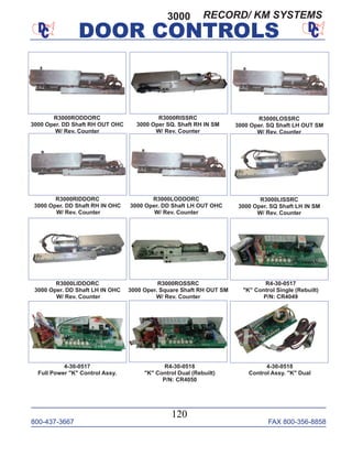 800-437-3667 FAX 800-356-8858
DOOR CONTROLS
800-437-3667 FAX 800-356-8858
120
DOOR CONTROLS
R3000ROSSRC
3000 Oper. Square Shaft RH OUT SM
W/ Rev. Counter
R4-30-0518
"K" Control Dual (Rebuilt)
P/N: CR4050
R4-30-0517
"K" Control Single (Rebuilt)
P/N: CR4049
R3000RODDORC
3000 Oper. DD Shaft RH OUT OHC
W/ Rev. Counter
R3000RIDDORC
3000 Oper. DD Shaft RH IN OHC
W/ Rev. Counter
R3000LOSSRC
3000 Oper. SQ Shaft LH OUT SM
W/ Rev. Counter
4-30-0518
Control Assy. "K" Dual
R3000LIDDORC
3000 Oper. DD Shaft LH IN OHC
W/ Rev. Counter
R3000LISSRC
3000 Oper. SQ Shaft LH IN SM
W/ Rev. Counter
R3000LODDORC
3000 Oper. DD Shaft LH OUT OHC
W/ Rev. Counter
R3000RISSRC
3000 Oper SQ. Shaft RH IN SM
W/ Rev. Counter
4-30-0517
Full Power "K" Control Assy.
3000 RECORD/ KM SYSTEMS
 