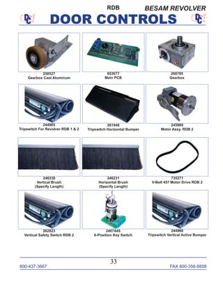 800-437-3667 FAX 800-356-8858
DOOR CONTROLS
800-437-3667 FAX 800-356-8858
33
DOOR CONTROLS
RDB BESAM REVOLVER
244960
Tripswitch Vertical Active Bumper
245988
Motor Assy. RDB 2
262823
Vertical Safety Switch RDB 2
653677
Main PCB
735271
V-Belt 457 Motor Drive RDB 2
240744S
6-Position Key Switch
258527
Gearbox Cast Aluminum
244965
Tripswitch For Revolver RDB 1 & 2
246230
Vertical Brush
(Specify Length)
246231
Horizontal Brush
(Specify Length)
260785
Gearbox
261948
Tripswitch Horizontal Bumper
 