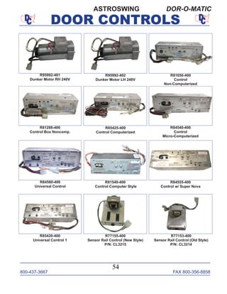 800-437-3667 FAX 800-356-8858
DOOR CONTROLS
800-437-3667 FAX 800-356-8858
54
DOOR CONTROLS
ASTROSWING DOR-O-MATIC
R81650-400
Control
Non-Computerized
R85425-400
Control Computerized
R84540-400
Control
Micro-Computerized
R84580-400
Universal Control
R81288-400
Control Box Noncomp.
R84555-400
Control w/ Super Nova
R85420-400
Universal Control 1
R81540-400
Control Computer Style
R95992-402
Dunker Motor LH 240V
R77155-400
Sensor Rail Control (New Style)
P/N: CL3215
R77153-400
Sensor Rail Control (Old Style)
P/N: CL3214
R95992-401
Dunker Motor RH 240V
 