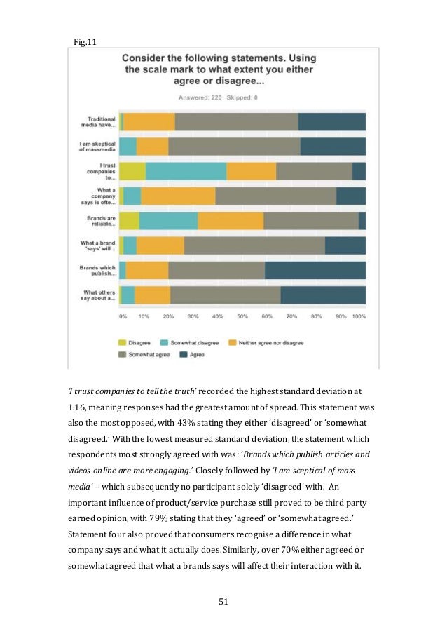 Purchase a dissertation journalism