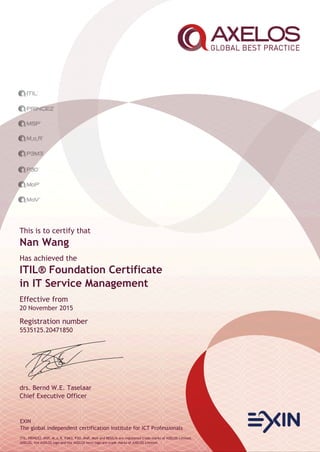 EXIN
The global independent certification institute for ICT Professionals
ITIL, PRINCE2, MSP, M_o_R, P3M3, P3O, MoP, MoV and RESILIA are registered trade marks of AXELOS Limited.
AXELOS, the AXELOS logo and the AXELOS swirl logo are trade marks of AXELOS Limited.
This is to certify that
Nan Wang
Has achieved the
ITIL® Foundation Certificate
in IT Service Management
Effective from
20 November 2015
Registration number
5535125.20471850
drs. Bernd W.E. Taselaar
Chief Executive Officer
 