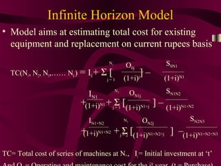 Equipment Replacement Model1 modi | PPT
