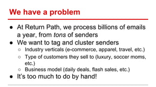 We have a problem
● At Return Path, we process billions of emails
a year, from tons of senders
● We want to tag and cluster senders
○ Industry verticals (e-commerce, apparel, travel, etc.)
○ Type of customers they sell to (luxury, soccer moms,
etc.)
○ Business model (daily deals, flash sales, etc.)
● It’s too much to do by hand!
 