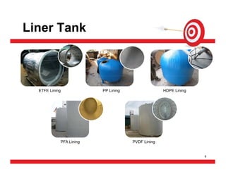 Liner Tank
ETFE Lining PP Lining HDPE Lining
PFA Lining PVDF Lining
9
8
PFA Lining PVDF Lining
 