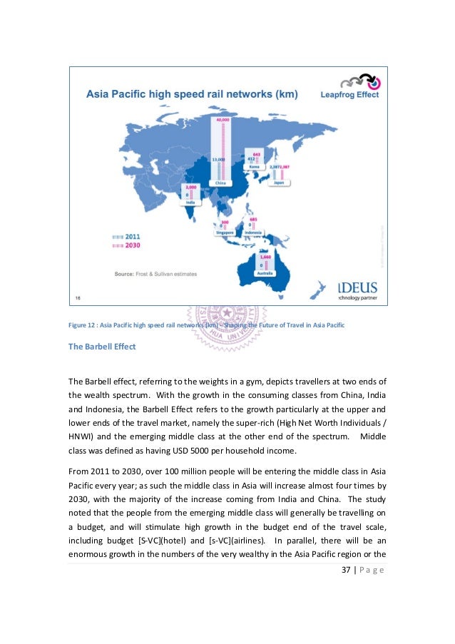 Business plan thesis image