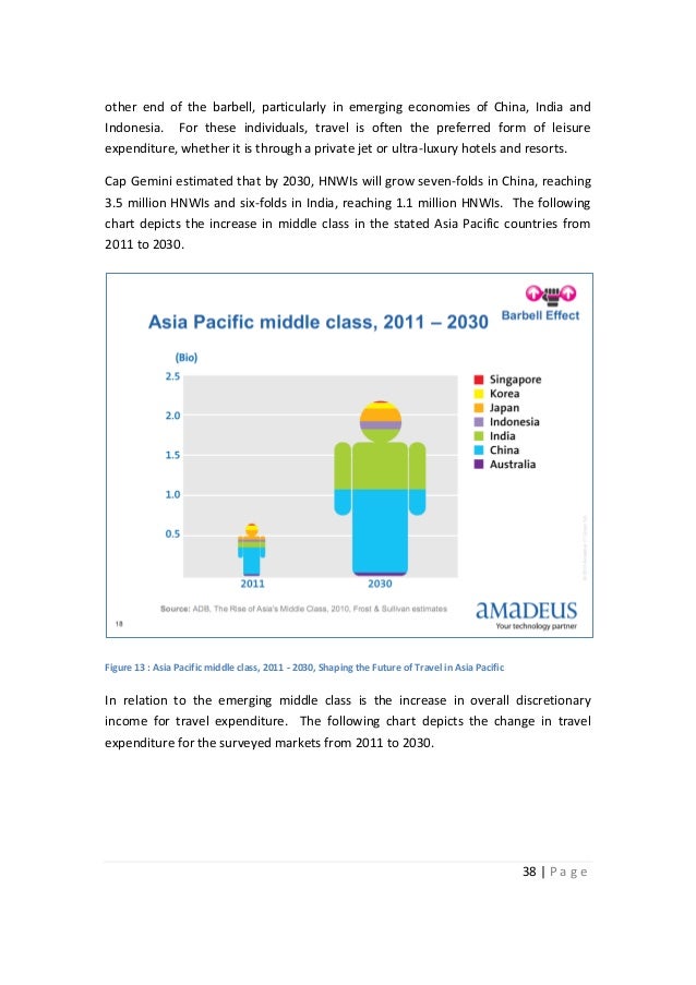 Dissertation business research topics picture