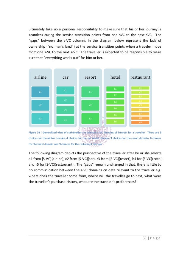 Sample business model of a company pdf picture