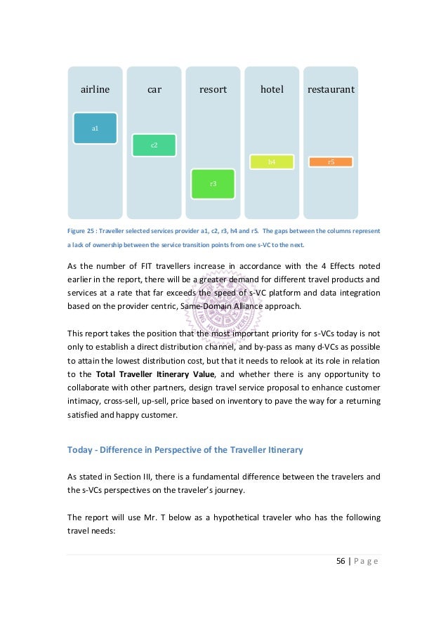 Business model innovation pdf image