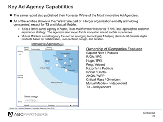 Confidential
25
Key Ad Agency Capabilities
 The same report also published their Forrester Wave of the Most Innovative Ad...