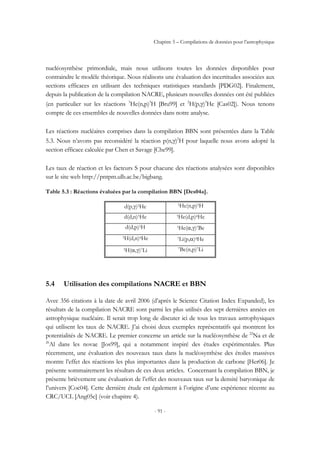 Chapitre 5 – Compilations de données pour l’astrophysique
- 91 -
nucléosynthèse primordiale, mais nous utilisons toutes les données disponibles pour
contraindre le modèle théorique. Nous réalisons une évaluation des incertitudes associées aux
sections efficaces en utilisant des techniques statistiques standards [PDG02]. Finalement,
depuis la publication de la compilation NACRE, plusieurs nouvelles données ont été publiées
(en particulier sur les réactions 3
He(n,p)3
H [Bru99] et 2
H(p,γ)3
He [Cas02]). Nous tenons
compte de ces ensembles de nouvelles données dans notre analyse.
Les réactions nucléaires comprises dans la compilation BBN sont présentées dans la Table
5.3. Nous n’avons pas reconsidéré la réaction p(n,γ)2
H pour laquelle nous avons adopté la
section efficace calculée par Chen et Savage [Che99].
Les taux de réaction et les facteurs S pour chacune des réactions analysées sont disponibles
sur le site web http://pntpm.ulb.ac.be/bigbang.
Table 5.3 : Réactions évaluées par la compilation BBN [Des04a].
d(p,γ)3He 3He(n,p)3H
d(d,n)3He 3He(d,p)4He
d(d,p)3H 3He(α,γ)7Be
3H(d,n)4He 7Li(p,α)4He
3H(α,γ)7Li 7Be(n,p)7Li
5.4 Utilisation des compilations NACRE et BBN
Avec 356 citations à la date de avril 2006 (d’après le Science Citation Index Expanded), les
résultats de la compilation NACRE sont parmi les plus utilisés des sept dernières années en
astrophysique nucléaire. Il serait trop long de discuter ici de tous les travaux astrophysiques
qui utilisent les taux de NACRE. J’ai choisi deux exemples représentatifs qui montrent les
potentialités de NACRE. Le premier concerne un article sur la nucléosynthèse de 22
Na et de
26
Al dans les novae [Jos99], qui a notamment inspiré des études expérimentales. Plus
récemment, une évaluation des nouveaux taux dans la nucléosynthèse des étoiles massives
montre l’effet des réactions les plus importantes dans la production de carbone [Her06]. Je
présente sommairement les résultats de ces deux articles. Concernant la compilation BBN, je
présente brièvement une évaluation de l’effet des nouveaux taux sur la densité baryonique de
l’univers [Coc04]. Cette dernière étude est également à l’origine d’une expérience récente au
CRC/UCL [Ang05c] (voir chapitre 4).
 