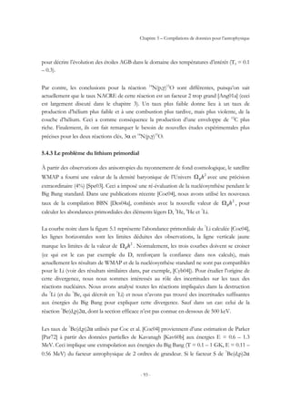 Chapitre 5 – Compilations de données pour l’astrophysique
- 93 -
pour décrire l’évolution des étoiles AGB dans le domaine des températures d’intérêt (T9 = 0.1
– 0.3).
Par contre, les conclusions pour la réaction 14
N(p,γ)15
O sont différentes, puisqu’on sait
actuellement que le taux NACRE de cette réaction est un facteur 2 trop grand [Ang01a] (ceci
est largement discuté dans le chapitre 3). Un taux plus faible donne lieu à un taux de
production d’hélium plus faible et à une combustion plus tardive, mais plus violente, de la
couche d’hélium. Ceci a comme conséquence la production d’une enveloppe de 12
C plus
riche. Finalement, ils ont fait remarquer le besoin de nouvelles études expérimentales plus
précises pour les deux réactions clés, 3α et 14
N(p,γ)15
O.
5.4.3 Le problème du lithium primordial
À partir des observations des anisotropies du rayonnement de fond cosmologique, le satellite
WMAP a fourni une valeur de la densité baryonique de l’Univers 2
hBΩ avec une précision
extraordinaire (4%) [Spe03]. Ceci a imposé une ré-évaluation de la nucléosynthèse pendant le
Big Bang standard. Dans une publications récente [Coc04], nous avons utilisé les nouveaux
taux de la compilation BBN [Des04a], combinés avec la nouvelle valeur de 2
hBΩ , pour
calculer les abondances primordiales des éléments légers D, 3
He, 4
He et 7
Li.
La courbe noire dans la figure 5.1 représente l’abondance primordiale du 7
Li calculée [Coc04],
les lignes horizontales sont les limites déduites des observations, la ligne verticale jaune
marque les limites de la valeur de 2
hBΩ . Normalement, les trois courbes doivent se croiser
(ce qui est le cas par exemple du D, renforçant la confiance dans nos calculs), mais
actuellement les résultats de WMAP et de la nucléosynthèse standard ne sont pas compatibles
pour le Li (voir des résultats similaires dans, par exemple, [Cyb04]). Pour étudier l’origine de
cette divergence, nous nous sommes intéressés au rôle des incertitudes sur les taux des
réactions nucléaires. Nous avons analysé toutes les réactions impliquées dans la destruction
du 7
Li (et du 7
Be, qui décroît en 7
Li) et nous n’avons pas trouvé des incertitudes suffisantes
aux énergies du Big Bang pour expliquer cette divergence. Sauf dans un cas: celui de la
réaction 7
Be(d,p)2α, dont la section efficace n’est pas connue en-dessous de 500 keV.
Les taux de 7
Be(d,p)2α utilisés par Coc et al. [Coc04] proviennent d’une estimation de Parker
[Par72] à partir des données partielles de Kavanagh [Kav60b] aux énergies E = 0.6 – 1.3
MeV. Ceci implique une extrapolation aux énergies du Big Bang (T = 0.1 – 1 GK, E = 0.11 –
0.56 MeV) du facteur astrophysique de 2 ordres de grandeur. Si le facteur S de 7
Be(d,p)2α
 