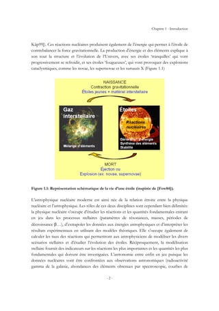 Chapitre 1 - Introduction
- 2 -
Käp99]). Ces réactions nucléaires produisent également de l’énergie qui permet à l’étoile de
contrebalancer la force gravitationnelle. La production d’énergie et des éléments explique à
son tour la structure et l’évolution de l’Univers, avec ses étoiles ‘tranquilles’ qui vont
progressivement se refroidir, et ses étoiles ‘fougueuses’, qui vont provoquer des explosions
cataclysmiques, comme les novae, les supernovae et les sursauts X (Figure 1.1)
Figure 1.1: Représentation schématique de la vie d’une étoile (inspirée de [Fow84]).
L’astrophysique nucléaire moderne est ainsi née de la relation étroite entre la physique
nucléaire et l’astrophysique. Les rôles de ces deux disciplines sont cependant bien délimités:
la physique nucléaire s’occupe d’étudier les réactions et les quantités fondamentales entrant
en jeu dans les processus stellaires (paramètres de résonances, masses, périodes de
décroissance β…), d’extrapoler les données aux énergies astrophysiques et d’interpréter les
résultats expérimentaux en utilisant des modèles théoriques. Elle s’occupe également de
calculer les taux des réactions qui permettront aux astrophysiciens de modéliser les divers
scénarios stellaires et d’étudier l’évolution des étoiles. Réciproquement, la modélisation
stellaire fournit des indicateurs sur les réactions les plus importantes et les quantités les plus
fondamentales qui doivent être investiguées. L’astronomie entre enfin en jeu puisque les
données nucléaires vont être confrontées aux observations astronomiques (radioactivité
gamma de la galaxie, abondances des éléments obtenues par spectroscopie, courbes de
 