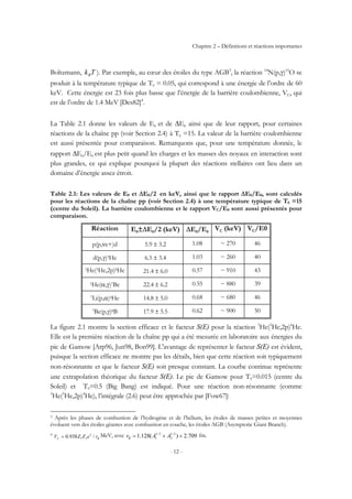 Chapitre 2 – Définitions et réactions importantes
- 12 -
Boltzmann, TkB ). Par exemple, au cœur des étoiles du type AGB3
, la réaction 14
N(p,γ)15
O se
produit à la température typique de T9 = 0.05, qui correspond à une énergie de l’ordre de 60
keV. Cette énergie est 23 fois plus basse que l’énergie de la barrière coulombienne, VC, qui
est de l’ordre de 1.4 MeV [Des82]4
.
La Table 2.1 donne les valeurs de E0 et de ∆E0 ainsi que de leur rapport, pour certaines
réactions de la chaîne pp (voir Section 2.4) à T6 =15. La valeur de la barrière coulombienne
est aussi présentée pour comparaison. Remarquons que, pour une température donnée, le
rapport ∆E0/E0 est plus petit quand les charges et les masses des noyaux en interaction sont
plus grandes, ce qui explique pourquoi la plupart des réactions stellaires ont lieu dans un
domaine d’énergie assez étroit.
Table 2.1: Les valeurs de E0 et ∆E0/2 en keV, ainsi que le rapport ∆E0/E0, sont calculés
pour les réactions de la chaîne pp (voir Section 2.4) à une température typique de T6 =15
(centre du Soleil). La barrière coulombienne et le rapport VC/E0 sont aussi présentés pour
comparaison.
Réaction E0±∆E0/2 (keV) ∆E0/E0
VC (keV) VC/E0
p(p,νe+)d 5.9 ± 3.2 1.08 ~ 270 46
d(p,γ)3He 6.5 ± 3.4 1.03 ~ 260 40
3He(3He,2p)4He 21.4 ± 6.0 0.57 ~ 910 43
3He(α,γ)7Be 22.4 ± 6.2 0.55 ~ 880 39
7Li(p,α)4He 14.8 ± 5.0 0.68 ~ 680 46
7Be(p,γ)8B 17.9 ± 5.5 0.62 ~ 900 50
La figure 2.1 montre la section efficace et le facteur S(E) pour la réaction 3
He(3
He,2p)4
He.
Elle est la première réaction de la chaîne pp qui a été mesurée en laboratoire aux énergies du
pic de Gamow [Arp96, Jun98, Bon99]. L'avantage de représenter le facteur S(E) est évident,
puisque la section efficace ne montre pas les détails, bien que cette réaction soit typiquement
non-résonnante et que le facteur S(E) soit presque constant. La courbe continue représente
une extrapolation théorique du facteur S(E). Le pic de Gamow pour T9=0.015 (centre du
Soleil) et T9=0.5 (Big Bang) est indiqué. Pour une réaction non-résonnante (comme
3
He(3
He,2p)4
He), l’intégrale (2.6) peut être approchée par [Fow67]:
3 Après les phases de combustion de l’hydrogène et de l’hélium, les étoiles de masses petites et moyennes
évoluent vers des étoiles géantes avec combustion en couche, les étoiles AGB (Asymptotic Giant Branch).
4
BC reZZV /938.0 2
21= MeV, avec 709.2)(128.1 3/1
2
3/1
1 ++= AArB
fm.
 