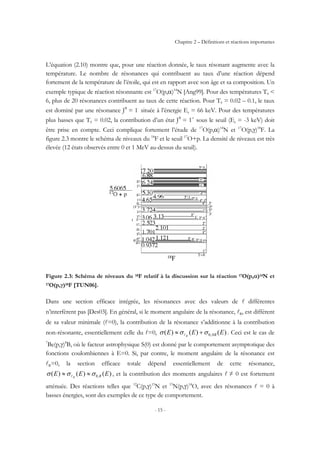 Chapitre 2 – Définitions et réactions importantes
- 15 -
L’équation (2.10) montre que, pour une réaction donnée, le taux résonant augmente avec la
température. Le nombre de résonances qui contribuent au taux d’une réaction dépend
fortement de la température de l’étoile, qui est en rapport avec son âge et sa composition. Un
exemple typique de réaction résonnante est 17
O(p,α)14
N [Ang99]. Pour des températures T9 <
6, plus de 20 résonances contribuent au taux de cette réaction. Pour T9 = 0.02 – 0.1, le taux
est dominé par une résonance Jπ
= 1-
située à l’énergie Er = 66 keV. Pour des températures
plus basses que T9 = 0.02, la contribution d’un état Jπ
= 1+
sous le seuil (Er = -3 keV) doit
être prise en compte. Ceci complique fortement l’étude de 17
O(p,α)14
N et 17
O(p,γ)18
F. La
figure 2.3 montre le schéma de niveaux du 18
F et le seuil 17
O+p. La densité de niveaux est très
élevée (12 états observés entre 0 et 1 MeV au-dessus du seuil).
Figure 2.3: Schéma de niveaux du 18F relatif à la discussion sur la réaction 17O(p,α)14N et
17O(p,γ)18F [TUN06].
Dans une section efficace intégrée, les résonances avec des valeurs de l différentes
n’interfèrent pas [Des03]. En général, si le moment angulaire de la résonance, lR, est différent
de sa valeur minimale (l=0), la contribution de la résonance s’additionne à la contribution
non-résonante, essentiellement celle du l=0, )()()( ,0 EEE NRR
σσσ +≈ l . Ceci est le cas de
7
Be(p,γ)8
B, où le facteur astrophysique S(0) est donné par le comportement asymptotique des
fonctions coulombiennes à E=0. Si, par contre, le moment angulaire de la résonance est
lR=0, la section efficace totale dépend essentiellement de cette résonance,
)()()( ,0 EEE RR
σσσ ≈≈ l , et la contribution des moments angulaires l ≠ 0 est fortement
atténuée. Des réactions telles que 12
C(p,γ)13
N et 13
N(p,γ)14
O, avec des résonances l = 0 à
basses énergies, sont des exemples de ce type de comportement.
 