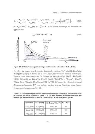 Chapitre 2 – Définitions et réactions importantes
- 18 -
⎟⎟
⎠
⎞
⎜⎜
⎝
⎛
+
+
=
+
==
E
U
E
UE
E
ES
UES
E
UE
E
E
f
lab
e
lab
enus
lab
enus
nus
lab
enus
nus
lab )(exp
)(
)(
)(
)(
)(
)(exp
πη
σ
σ
σ
σ
, (2.15)
où )()( ESUES nus
lab
enus ≅+ et EU lab
e << , et le facteur d’écrantage en laboratoire est
approché par:
)/)(exp( EUEf lab
elab πη≅ . (2.16)
Figure 2.5: L’effet d’écrantage électronique en laboratoire selon Claus Rolfs [Rol06].
Cet effet a été observé pour la première fois dans les réactions 3
He(3
He,2p)4
He [Kra87a] et
3
He(d,p)4
He [Eng88] en-dessous de 15 keV. Depuis, de nombreuses réactions entre noyaux
légers et à très basse énergie ont été étudiées, par exemple: d(d,p)t [Rai02], 3
He(d,p)4
He
[Ali01], 6
Li(p,α)3
He et 7
Li(p,α)4
He [Eng92, Cru05], 9
Be(p,d)8
Be et 9
Be(p,α)6
Li [Zah97],
10
B(p,α)7
Be et 11
B(p,α)2α [Ang93a, Ang93b]. La Table 2.2 montre les valeurs du potentiel
d'écrantage en laboratoire lab
eU pour quelques réactions ainsi que l'énergie du pic de Gamow
E0 à une température typique T6 = 15.
Table 2.2: Exemples des potentiels d'écrantage électronique obtenus en laboratoire Ue
lab et
de l’énergie du pic de Gamow E0 (pour T6 = 15) pour plusieurs réactions nucléaires. On
observe que les valeurs de Ue
lab sont de l’ordre de 50 à 60 fois plus petites que E0.
Réaction Ue
lab
(keV) E0 ± ∆E0/2 (keV) E0 / Ue
lab
3He(d,p)4He 0.22 [Ali01] 12.5 ± 4.6 56
7Li(p,α)4He 0.30 [Eng92] 17.9 ± 5.6 60
11B(p,α)2α 0.43 [Ang93a] 21.1 ± 6.0 49
 