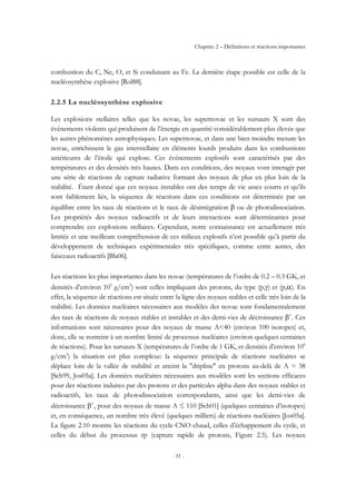 Chapitre 2 – Définitions et réactions importantes
- 31 -
combustion du C, Ne, O, et Si conduisant au Fe. La dernière étape possible est celle de la
nucléosynthèse explosive [Rol88].
2.2.5 La nucléosynthèse explosive
Les explosions stellaires telles que les novae, les supernovae et les sursauts X sont des
événements violents qui produisent de l’énergie en quantité considérablement plus élevée que
les autres phénomènes astrophysiques. Les supernovae, et dans une bien moindre mesure les
novae, enrichissent le gaz interstellaire en éléments lourds produits dans les combustions
antérieures de l’étoile qui explose. Ces événements explosifs sont caractérisés par des
températures et des densités très hautes. Dans ces conditions, des noyaux vont interagir par
une série de réactions de capture radiative formant des noyaux de plus en plus loin de la
stabilité. Étant donné que ces noyaux instables ont des temps de vie assez courts et qu’ils
sont faiblement liés, la séquence de réactions dans ces conditions est déterminée par un
équilibre entre les taux de réactions et le taux de désintégration β ou de photodissociation.
Les propriétés des noyaux radioactifs et de leurs interactions sont déterminantes pour
comprendre ces explosions stellaires. Cependant, notre connaissance est actuellement très
limitée et une meilleure compréhension de ces milieux explosifs n’est possible qu’à partir du
développement de techniques expérimentales très spécifiques, comme entre autres, des
faisceaux radioactifs [Bla06].
Les réactions les plus importantes dans les novae (températures de l’ordre de 0.2 – 0.3 GK, et
densités d’environ 103
g/cm3
) sont celles impliquant des protons, du type (p,γ) et (p,α). En
effet, la séquence de réactions est située entre la ligne des noyaux stables et celle très loin de la
stabilité. Les données nucléaires nécessaires aux modèles des novae sont fondamentalement
des taux de réactions de noyaux stables et instables et des demi-vies de décroissance β+
. Ces
informations sont nécessaires pour des noyaux de masse A<40 (environ 100 isotopes) et,
donc, elle se restreint à un nombre limité de processus nucléaires (environ quelques centaines
de réactions). Pour les sursauts X (températures de l’ordre de 1 GK, et densités d’environ 106
g/cm3
) la situation est plus complexe: la séquence principale de réactions nucléaires se
déplace loin de la vallée de stabilité et atteint la "dripline" en protons au-delà de A = 38
[Sch99, Jos05a]. Les données nucléaires nécessaires aux modèles sont les sections efficaces
pour des réactions induites par des protons et des particules alpha dans des noyaux stables et
radioactifs, les taux de photodissociation correspondants, ainsi que les demi-vies de
décroissance β+
, pour des noyaux de masse A ≤ 110 [Sch01] (quelques centaines d’isotopes)
et, en conséquence, un nombre très élevé (quelques milliers) de réactions nucléaires [Jos05a].
La figure 2.10 montre les réactions du cycle CNO chaud, celles d’échappement du cycle, et
celles du début du processus rp (capture rapide de protons, Figure 2.5). Les noyaux
 