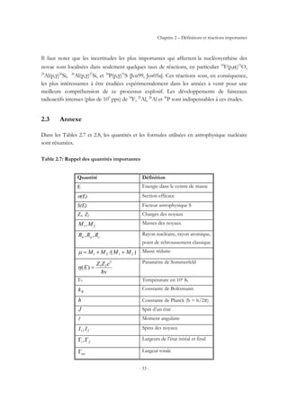 Chapitre 2 – Définitions et réactions importantes
- 33 -
Il faut noter que les incertitudes les plus importantes qui affectent la nucléosynthèse des
novae sont localisées dans seulement quelques taux de réactions, en particulier 18
F(p,α)15
O,
25
Al(p,γ)26
Si, 26
Al(p,γ)27
Si, et 30
P(p,γ)31
S [Jos99, Jos05a]. Ces réactions sont, en conséquence,
les plus intéressantes à être étudiées expérimentalement dans les années à venir pour une
meilleure compréhension de ce processus explosif. Les développements de faisceaux
radioactifs intenses (plus de 109
pps) de 18
F, 25
Al, 26
Al et 30
P sont indispensables à ces études.
2.3 Annexe
Dans les Tables 2.7 et 2.8, les quantités et les formules utilisées en astrophysique nucléaire
sont résumées.
Table 2.7: Rappel des quantités importantes
Quantité Définition
Ε Energie dans le centre de masse
σ(E) Section efficace
S(E) Facteur astrophysique S
Z1, Z2 Charges des noyaux
21,MM Masses des noyaux
can RRR ,, Rayon nucléaire, rayon atomique,
point de rebroussement classique
)/( 2121 MMMM +×=µ Masse réduite
v
)(
2
21
h
eZZ
E =η
Paramètre de Sommerfeld
T9 Température en 109 K
Bk Constante de Boltzmann
h Constante de Planck (ħ = h/2π)
J Spin d’un état
l Moment angulaire
21,II Spins des noyaux
fi ΓΓ , Largeurs de l’état initial et final
totΓ Largeur totale
 