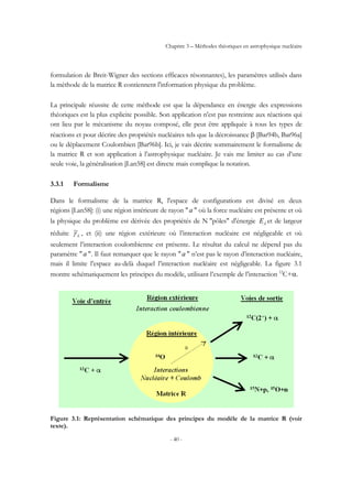 Chapitre 3 – Méthodes théoriques en astrophysique nucléaire
- 40 -
formulation de Breit-Wigner des sections efficaces résonnantes), les paramètres utilisés dans
la méthode de la matrice R contiennent l'information physique du problème.
La principale réussite de cette méthode est que la dépendance en énergie des expressions
théoriques est la plus explicite possible. Son application n'est pas restreinte aux réactions qui
ont lieu par le mécanisme du noyau composé, elle peut être appliquée à tous les types de
réactions et pour décrire des propriétés nucléaires tels que la décroissance β [Bar94b, Bar96a]
ou le déplacement Coulombien [Bar96b]. Ici, je vais décrire sommairement le formalisme de
la matrice R et son application à l’astrophysique nucléaire. Je vais me limiter au cas d’une
seule voie, la généralisation [Lan58] est directe mais complique la notation.
3.3.1 Formalisme
Dans le formalisme de la matrice R, l'espace de configurations est divisé en deux
régions [Lan58]: (i) une région intérieure de rayon "a " où la force nucléaire est présente et où
la physique du problème est dérivée des propriétés de N "pôles" d'énergie λE et de largeur
réduite λγ~ , et (ii) une région extérieure où l’interaction nucléaire est négligeable et où
seulement l’interaction coulombienne est présente. Le résultat du calcul ne dépend pas du
paramètre "a ". Il faut remarquer que le rayon "a " n’est pas le rayon d’interaction nucléaire,
mais il limite l’espace au-delà duquel l’interaction nucléaire est négligeable. La figure 3.1
montre schématiquement les principes du modèle, utilisant l’exemple de l’interaction 12
C+α.
Figure 3.1: Représentation schématique des principes du modèle de la matrice R (voir
texte).
 