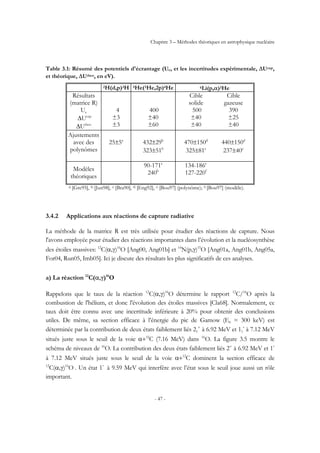 Chapitre 3 – Méthodes théoriques en astrophysique nucléaire
- 47 -
Table 3.1: Résumé des potentiels d'écrantage (Ue, et les incertitudes expérimentale, ∆Uexp,
et théorique, ∆Utheo, en eV).
2H(d,p)3H 3He(3He,2p)4He 6Li(p,α)3He
Résultats
(matrice R)
Ue
∆Uexp
∆Utheo
4
±3
±3
400
±40
±60
Cible
solide
Cible
gazeuse
500
±40
±40
390
±25
±40
Ajustements
avec des
polynômes
25±5a
432±29b
323±51b
470±150d
325±81e
440±150d
237±40e
Modèles
théoriques
90-171c
240b
134-186c
127-220f
a) [Gre95], b) [Jun98], c) [Bra90], d) [Eng92], e) [Bou97] (polynôme); f) [Bou97] (modèle).
3.4.2 Applications aux réactions de capture radiative
La méthode de la matrice R est très utilisée pour étudier des réactions de capture. Nous
l'avons employée pour étudier des réactions importantes dans l’évolution et la nucléosynthèse
des étoiles massives: 12
C(α,γ)16
O [Ang00, Ang01b] et 14
N(p,γ)15
O [Ang01a, Ang01b, Ang05a,
For04, Run05, Imb05]. Ici je discute des résultats les plus significatifs de ces analyses.
a) La réaction 12
C(α,γ)16
O
Rappelons que le taux de la réaction 12
C(α,γ)16
O détermine le rapport 12
C/16
O après la
combustion de l'hélium, et donc l'évolution des étoiles massives [Cla68]. Normalement, ce
taux doit être connu avec une incertitude inférieure à 20% pour obtenir des conclusions
utiles. De même, sa section efficace à l’énergie du pic de Gamow (E0 = 300 keV) est
déterminée par la contribution de deux états faiblement liés 21
+
à 6.92 MeV et 11
-
à 7.12 MeV
situés juste sous le seuil de la voie α+12
C (7.16 MeV) dans 16
O. La figure 3.5 montre le
schéma de niveaux de 16
O. La contribution des deux états faiblement liés 2+
à 6.92 MeV et 1-
à 7.12 MeV situés juste sous le seuil de la voie α+12
C dominent la section efficace de
12
C(α,γ)16
O . Un état 1-
à 9.59 MeV qui interfère avec l’état sous le seuil joue aussi un rôle
important.
 