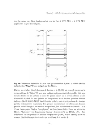 Chapitre 3 – Méthodes théoriques en astrophysique nucléaire
- 51 -
sont la capture vers l’état fondamental et vers les états à 6.791 MeV et à 6.172 MeV
(représentés en gras dans la figure).
Fig. 3.8 : Schéma de niveaux de 15O. Les états qui contribuent le plus à la section efficace
de la réaction 14N(p,γ)15O sont indiqués par des flèches.
D’après nos résultats [Ang01a] et ceux de Bertone et al. [Ber01], une nouvelle mesure de la
section efficace de 14
N(p,γ)15
O, avec une meilleure précision, était indispensable. Mais une
mesure directe est très difficile à cause des petites valeurs de la section efficace et des
nombreuses sources de fond gamma. Vu l’importance de la réaction, plusieurs mesures
indirectes [Ber02, Muk03, Nel03, Yam04] ont été réalisées mais n’ont donné que des résultats
partiels. Seulement très récemment, deux groupes expérimentaux ont obtenu des données
précises à basse énergie d’une manière indépendante, l’un au laboratoire souterrain LUNA
(‘‘Low Underground Nuclear Astrophysics’’) au Gran Sasso (Italie), l’autre au laboratoire
LENA (‘‘Laboratory for Experimental Nuclear Astrophysics’’) au TUNL, USA. Ces
expériences ont été publiées de manière indépendante [For04, Run05, Imb05]. Pour ces
travaux, j’ai réalisé l’analyse des données par la méthode de la matrice R.
 