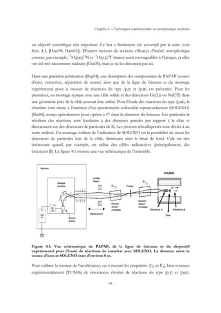 Chapitre 4 – Techniques expérimentales en astrophysique nucléaire
- 61 -
un objectif scientifique très important. Ce but a finalement été accompli par la suite (voir
Sect. 4.3, [Ham98, Ham01]). D’autres mesures de sections efficaces d’intérêt astrophysique
comme, par exemple, 17
O(p,α)14
N et 17
O(p,γ)18
F étaient aussi envisageables à l’époque, et elles
ont été très récemment réalisées [Cha05], mais je ne les discuterai pas ici.
Dans une première publication [Bog94], une description des composantes de PAPAP (source
d’ions, extraction, séparation de masse) ainsi que de la ligne de faisceau et du montage
expérimental pour la mesure de réactions du type (p,γ) et (p,α) est présentée. Pour les
premières, un montage typique avec une cible solide et des détecteurs Ge(Li) ou NaI(Tl) dans
une géométrie près de la cible pouvait être utilisé. Pour l’étude des réactions du type (p,α), la
chambre était située à l’intérieur d’un spectromètre solénoïdal supraconducteur (SOLENO)
[Sha84], conçu spécialement pour opérer à 0° dans la direction du faisceau. Les particules α
résultant des réactions sont focalisées à des distances grandes par rapport à la cible et
directement sur des détecteurs de particules de Si. Les protons rétrodispersés sont déviés à un
autre endroit. Un avantage évident de l’utilisation de SOLENO est la possibilité de situer les
détecteurs de particules loin de la cible, diminuant ainsi le bruit de fond. Cela est très
intéressant quand, par exemple, on utilise des cibles radioactives (principalement, des
émetteurs β). La figure 4.1 montre une vue schématique de l’ensemble.
Figure 4.1: Vue schématique de PAPAP, de la ligne de faisceau et du dispositif
expérimental pour l’étude de réactions de transfert avec SOLENO. La distance entre la
source d’ions et SOLENO était d’environ 8 m.
Pour calibrer la tension de l’accélérateur, on a mesuré les propriétés (ER et ΓR) bien connues
expérimentalement [TUN06] de résonances étroites de réactions du type (p,γ) et (p,α).
 