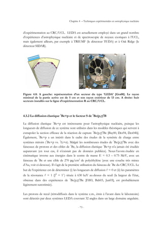 Chapitre 4 – Techniques expérimentales en astrophysique nucléaire
- 73 -
d’expérimentation au CRC/UCL. LEDA est actuellement employé dans un grand nombre
d’expériences d’astrophysique nucléaire et de spectroscopie de noyaux exotiques à l’UCL,
mais également ailleurs, par exemple à TRIUMF (le détecteur TUDA) et à Oak Ridge (le
détecteur SIDAR).
Figure 4.8: A gauche: représentation d’un secteur du type ‘LEDA’ [Gra00]. Le rayon
minimal de la partie active est de 5 cm et son rayon extérieur de 13 cm. A droite: huit
secteurs installés sur la ligne d’expérimentation R au CRC/UCL.
4.3.2 La diffusion élastique 7
Be+p et le facteur S de 7
Be(p,γ)8
B
La diffusion élastique 7
Be+p est intéressante pour l’astrophysique nucléaire, puisque les
longueurs de diffusion de ce système sont utilisées dans les modèles théoriques qui servent à
extrapoler la section efficace de la réaction de capture 7
Be(p,γ)8
Be [Bay00, Des94, Des04b].
Également, 7
Be+p a un intérêt dans le cadre des études de la symétrie de charge entre
systèmes miroirs (7
Be+p vs. 7
Li+n). Malgré les nombreuses études de 7
Be(p,γ)8
Be avec des
faisceaux de protons et des cibles de 7
Be, la diffusion élastique 7
Be+p n’a jamais été étudiée
auparavant (en tout cas, il n’existait pas de données publiées). Nous l’avons étudiée en
cinématique inverse aux énergies dans le centre de masse E = 0.3 – 0.75 MeV, avec un
faisceau de 7
Be et une cible de 270 µg/cm2
de polyéthylène (avec une couche très mince
d’Au, voir ci-dessous). Il s’agit de la première utilisation du faisceau de 7
Be du CRC/UCL. Le
but de l’expérience est de déterminer (i) les longueurs de diffusion l = 0 et (ii) les paramètres
de la résonance l = 1 (Jπ
= 1+
) située à 630 keV au-dessus du seuil (la largeur de l’état,
obtenue dans des expériences de 7
Be(p,γ)8
Be [Fil83, Bab03, Jun03], est probablement
légèrement surestimée).
Les protons de recul (rétrodiffusés dans le système c.m., émis à l’avant dans le laboratoire)
sont détectés par deux systèmes LEDA couvrant 32 angles dans un large domaine angulaire.
 