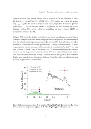 Chapitre 4 – Techniques expérimentales en astrophysique nucléaire
- 77 -
Nous avons étudié cette réaction avec un faisceau radioactif de 7
Be aux énergies E = 0.96 –
1.2 MeV (Elab = 5.55 MeV) et 0.15 – 0.38 MeV (Elab = 1.71 MeV) et une cible de 200 µg/cm2
de (CD2)n [Ang05c]. En raison de la valeur Q très élevée, les produits de réactions (protons,
particules α, …) ont des énergies grandes et ne peuvent pas être identifiés par un seul
détecteur LEDA. Nous avons utilisé un assemblage de deux systèmes LEDA en
configuration télescope ∆E1-∆E2.
La figure 4.11 montre les résultats sous la forme du facteur astrophysique moyenné dans le
domaine d’énergie couvert dans la cible. Les points bleus correspondent aux contributions de
deux états, fondamental et premier excité, du 8
Be (environ 65% du total) et ils sont en bon
accord avec les mesures de Kavanagh (points blancs) à l’énergie de recouvrement. Les points
rouges tiennent compte ces deux contributions plus la contribution d’un état 4+
très large
situé à environ 11.35 MeV dans le 8
Be (figure 4.10). Ces résultats montrent que les états non
observés par Kavanagh correspondent à environ 35% de la section efficace totale (et non
d’un facteur 3 comme estimé par Parker). La section efficace 7
Be(d,p)2α est donc un facteur
10 plus petite qu’estimée aux énergies du Big Bang. Ce résultat exclut une solution, par voie
nucléaire, du problème du 7
Li primordial.
Fig. 4.11 : Facteur astrophysique de la réaction 7Be(d,p)2α [Ang05c] (voir texte). Le pic de
Gamow pour une température typique de T9 = 0.8 (Big Bang) est indiqué en vert.
 