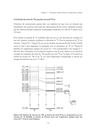 Chapitre 4 – Techniques expérimentales en astrophysique nucléaire
- 78 -
4.3.4 Etude des états du 19
Ne proches du seuil 18
F+p
L’émission de rayonnements gamma dans une explosion de type nova est dominée par
l’annihilation des positrons provenant des décroissances β des noyaux radioactifs produits
par des réactions pendant l’explosion. La principale contribution est celle du 18
F (demi-vie de
110 min.).
Pour calculer la quantité de 18
F synthétisé dans une nova, il est nécessaire de connaître les
taux des réactions nucléaires produisant et détruisant le 18
F. Pour la production de 18
F, les
réactions 17
O(p,γ)18
F et 17
O(p,α)14
N, qui ont été étudiées récemment [Fox04, Fox05, Cha05],
jouent le rôle le plus important. La principale voie de destruction du 18
F est 18
F(p,α)15
O
[Her99]. Les températures typiques des novae (T9 < 0.3) correspondent à des énergies E <
500 keV. Pour déterminer avec la précision requise le taux de cette réaction, il est crucial de
connaître les propriétés des états du 19
Ne proches du seuil 18
F+p. La figure 4.12 montre un
schéma de niveaux du 19
Ne et du 19
F. Les états d’importance astrophysique se situent aux
énergies d’excitation entre 6.4 et 7.1 MeV.
Figure 4.12: Schéma de niveaux du 19Ne au-dessus du seuil 18F+p et comparaison avec les
niveaux du 19F [Gra00]. La fenêtre de Gamow pour une température typique dans des
novae (T9 = 0.2) est aussi indiquée.
 