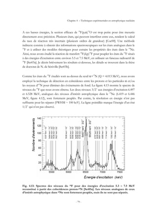 Chapitre 4 – Techniques expérimentales en astrophysique nucléaire
- 79 -
A ces basses énergies, la section efficace de 18
F(p,α)15
O est trop petite pour être mesurée
directement avec précision. Plusieurs états, qui peuvent interférer entre eux, rendent le calcul
du taux de réaction très incertain (plusieurs ordres de grandeur) [Coc00]. Une méthode
indirecte consiste à obtenir des informations spectroscopiques sur les états analogues dans le
19
F et à utiliser des modèles théoriques pour extraire les propriétés des états dans le 19
Ne.
Ainsi, nous avons étudié la réaction de transfert 18
F(d,p)19
F pour peupler les états du 19
F situés
à des énergies d’excitation entre environ 5.5 et 7.5 MeV, en utilisant un faisceau radioactif de
18
F [Ser03a]. Je décris brièvement les résultats ci-dessous, les détails se trouvent dans la thèse
de doctorat de N. de Séréville [Ser03b].
Comme les états du 19
F étudiés sont au-dessus du seuil α+15
N (Q = 4.013 MeV), nous avons
employé la technique de détection en coïncidence entre les protons et les particules α et/ou
les noyaux d’15
N pour éliminer des événements de fond. La figure 4.13 montre le spectre de
niveaux du 19
F que nous avons obtenu. Les deux niveaux 3/2+
aux énergies d’excitation 6.497
et 6.528 MeV, analogues des niveaux d’intérêt astrophysique dans le 19
Ne (6.419 et 6.446
MeV, figure 4.12), sont fortement peuplés. Par contre, la résolution en énergie n’est pas
suffisante pour les séparer (FWHM ~ 100 keV). La ligne pointillée marque l’énergie d’un état
1/2+
qui n’est pas observé.
Fig. 4.13: Spectres des niveaux du 19F pour des énergies d’excitation 5.3 – 7.5 MeV
reconstitué à partir des coïncidences proton-15N [Ser03a]. Les niveaux analogues de ceux
d’intérêt astrophysique dans 19Ne sont fortement peuplés, mais ils ne sont pas séparés.
 
