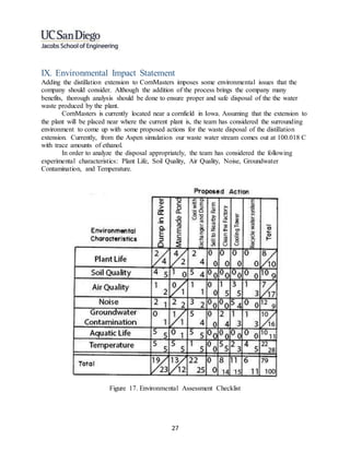 Project-Final-Report | DOCX