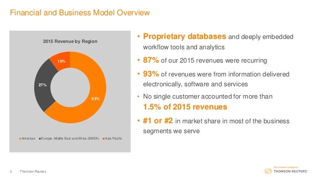 Thomson Reuters Company Overview Deck